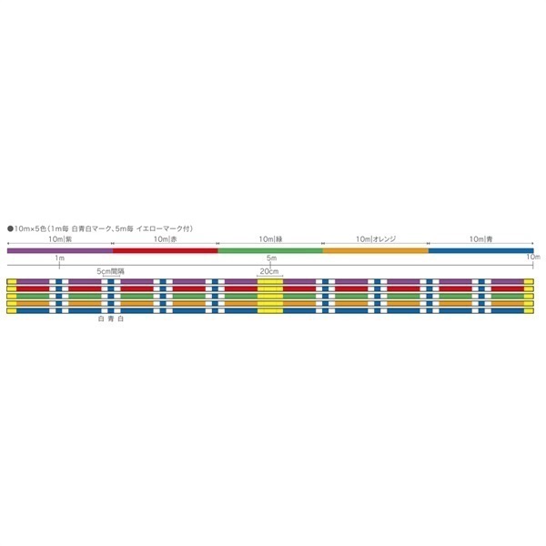 パワーハンター PROGRESSIVEX8